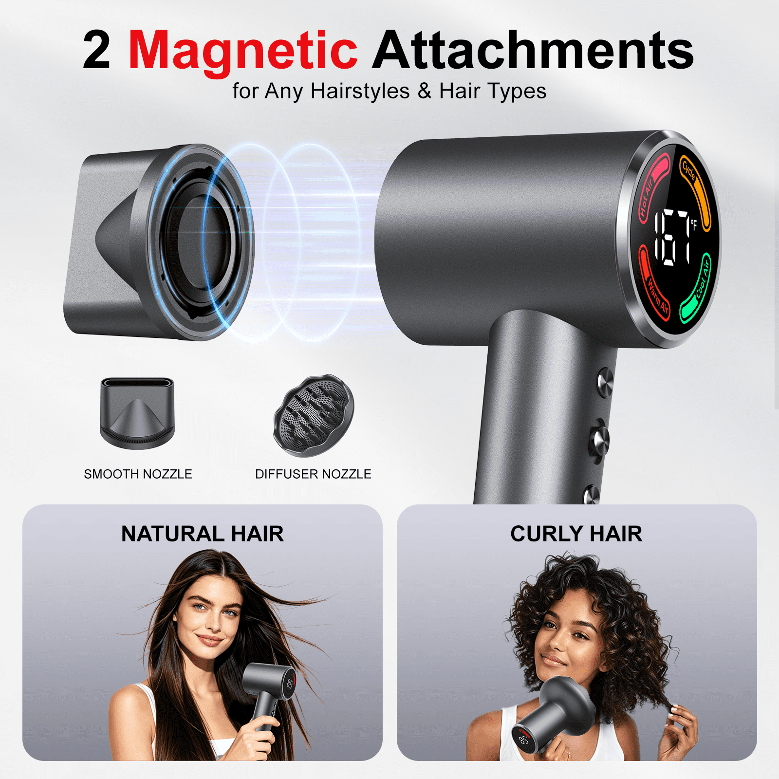 Hair Dryer, 160,000 RPM Professional-Grade Upgraded Ion Hair Dryer with Temperature Control and Low-Noise Function, Suitable for All Hair Types, Fast Drying, Includes Diffuser and Ambient LED Lights